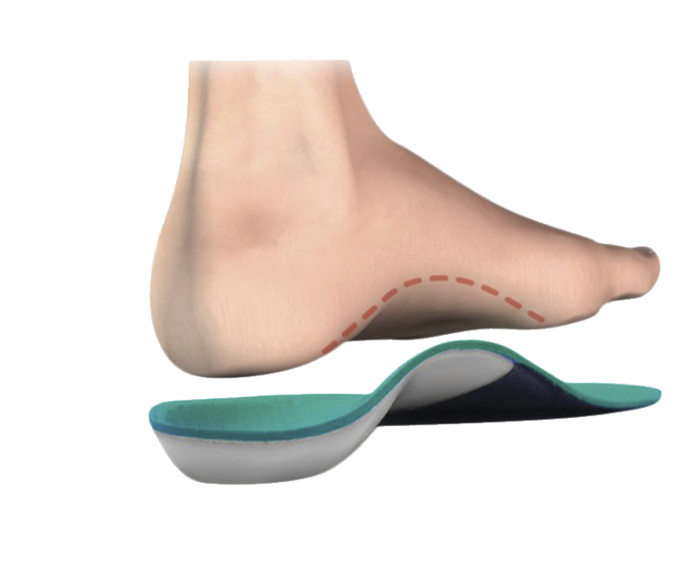 Ankle shoe pads on sale