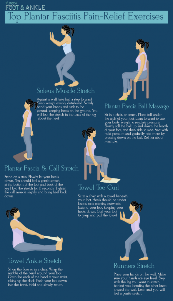 Plantar Fasciitis Stretches | #1 